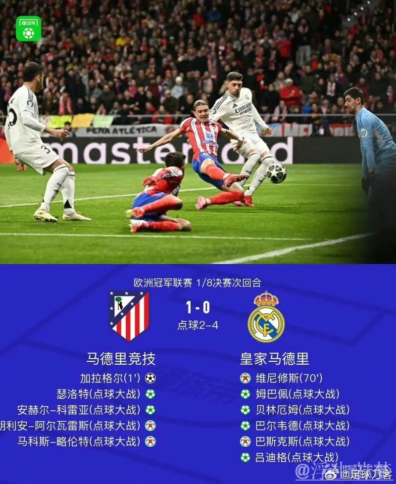 皇马2亿巨星低迷:5项数据全空,欧冠近4场无进球!宛如隐身 皇马2亿巨星低迷:5项数据全空,欧冠近4场无进球!宛如隐身